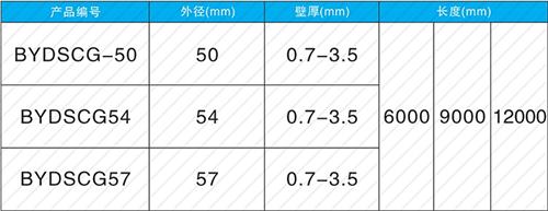 岚县钳压式声测管规格尺寸